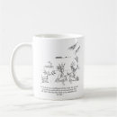 Search for negotiate mugs Negotiation