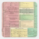 Search for timeline stickers History