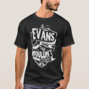 Search for evans Evans thing