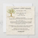 Search for swirl tree invitations Audreyjeanne audrey jeanne roberts