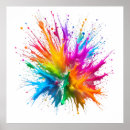 Search for explosive posters Dynamic