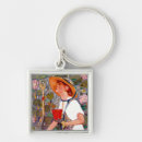 Search for forties key rings Vintage