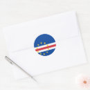 Search for verdes stickers Blue