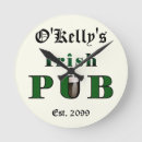 Search for man cave gifts Pub