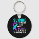 Search for bpd awareness accessories Mental
