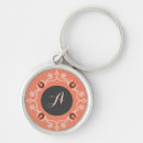 Search for horse shoe key rings Equine
