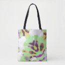 Search for vintage fabric accessories Background
