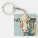Search for milk key rings Animal