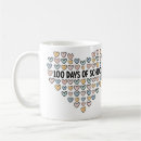Search for milestone mugs Cute