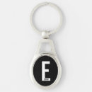 Search for bold key rings Masculine