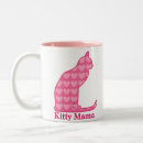 Search for heart kitty mugs Pink hearts