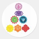 Search for spirit healing stickers Mandala