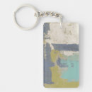 Search for expression key rings Modern