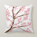 Search for cherry cushions Simple