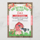 Search for goat birthday invitations Pig