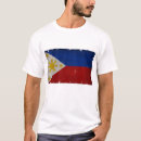 Search for filipino clothing Philippines flag
