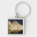 Search for pyramid key rings Landmark