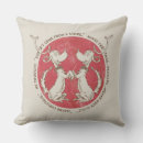 Search for grinch cushions Cute