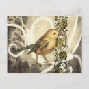 Search for vintage bird paintings postcards Decorative