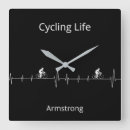Search for cycling clocks Cyclist