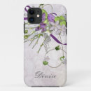 Search for pea iphone cases Vintage