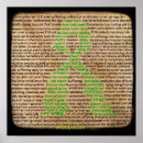 Search for ignoring posters Awareness