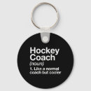 Search for trainer key rings Fun