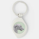 Search for cute irish key rings Dog