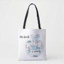 Search for superhero teacher gifts Educator