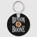 Search for music fan key rings Funny
