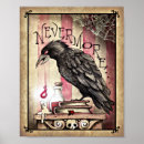 Search for nevermore art Vintage
