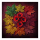 Search for lest we forget posters Red
