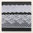 Search for isolated barware Pattern