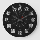Search for kanji clocks Characters