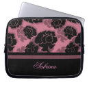 Search for grunge pink electronics Pattern