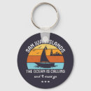 Search for islands key rings Sailing