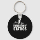 Search for masonry key rings Wall