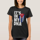 Search for cuba womens tshirts Flag