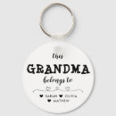 Search for nanni key rings Nana