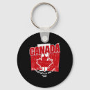 Search for world cup soccer key rings Score