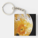 Search for jupiter key rings Astronomy