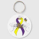 Search for yellow ribbon key rings Awareness