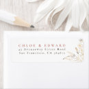 Search for wildflowers return address labels white