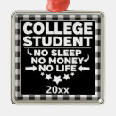 Search for college student christmas tree decorations Education
