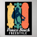 Search for freestyle posters Skater