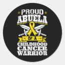 Search for abuela stickers Grandma