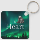 Search for guiding accessories For him