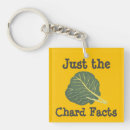 Search for fact key rings Food