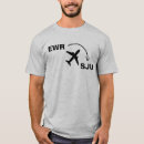 Search for coqui tshirts Vacation