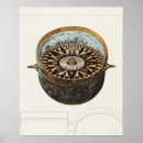 Search for nautical compass posters Sailing